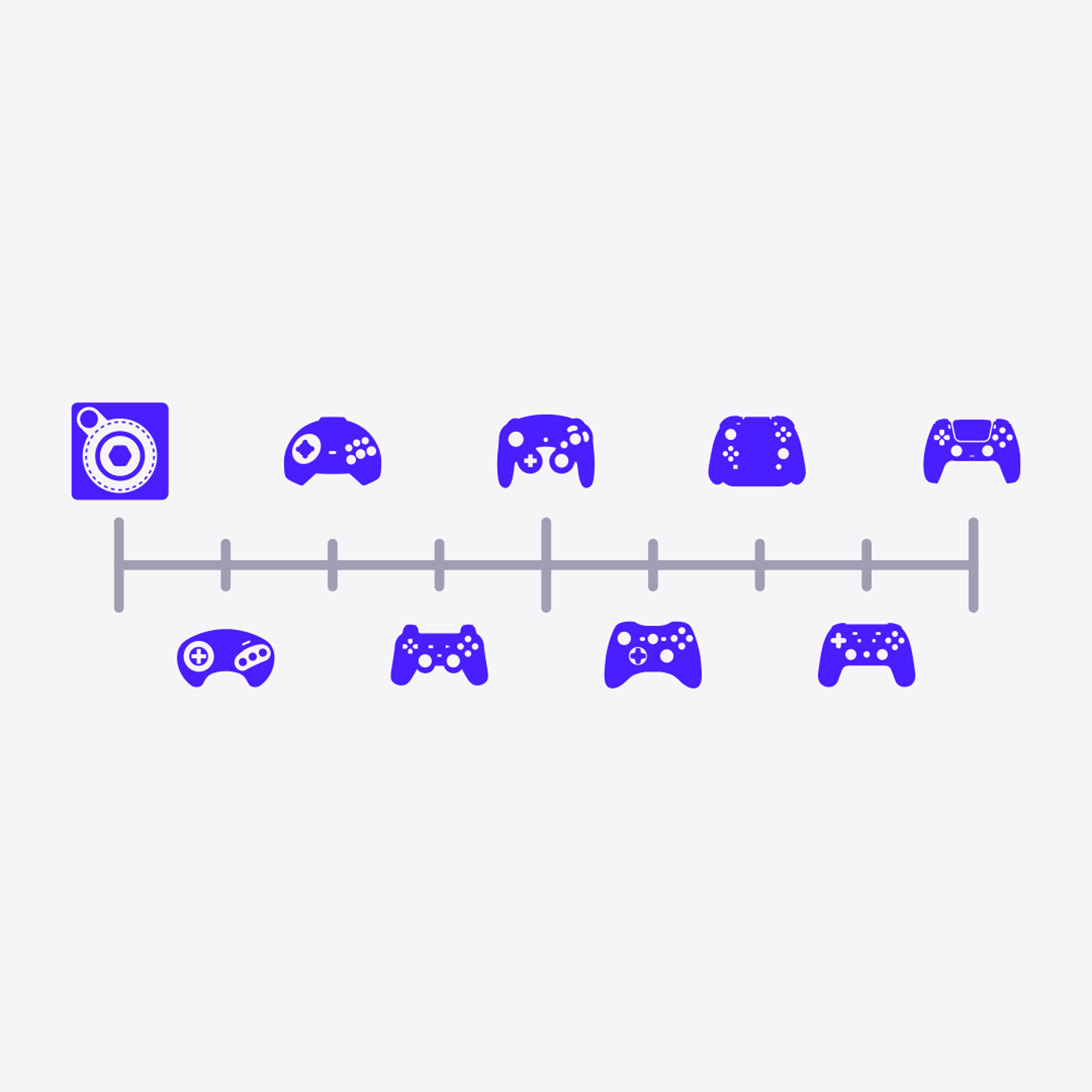 A timeline of video game controllers